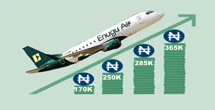 Enugu flight fares skyrocket