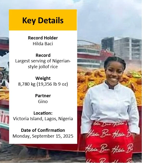 Hilda Baci Guinness World Record jollof rice
